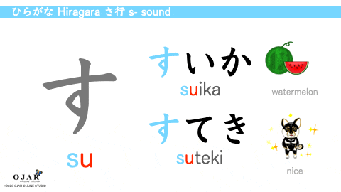 Japanese Lesson 1 51 Tips To Learn Hiragana Ojar Online Studio Japanese Lesson 1 51 Tips To Learn Hiragana Ojar Online Studio