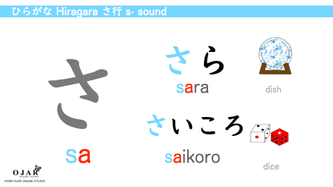 Japanese Lesson 1 51 Tips To Learn Hiragana Ojar Online Studio Japanese Lesson 1 51 Tips To Learn Hiragana Ojar Online Studio