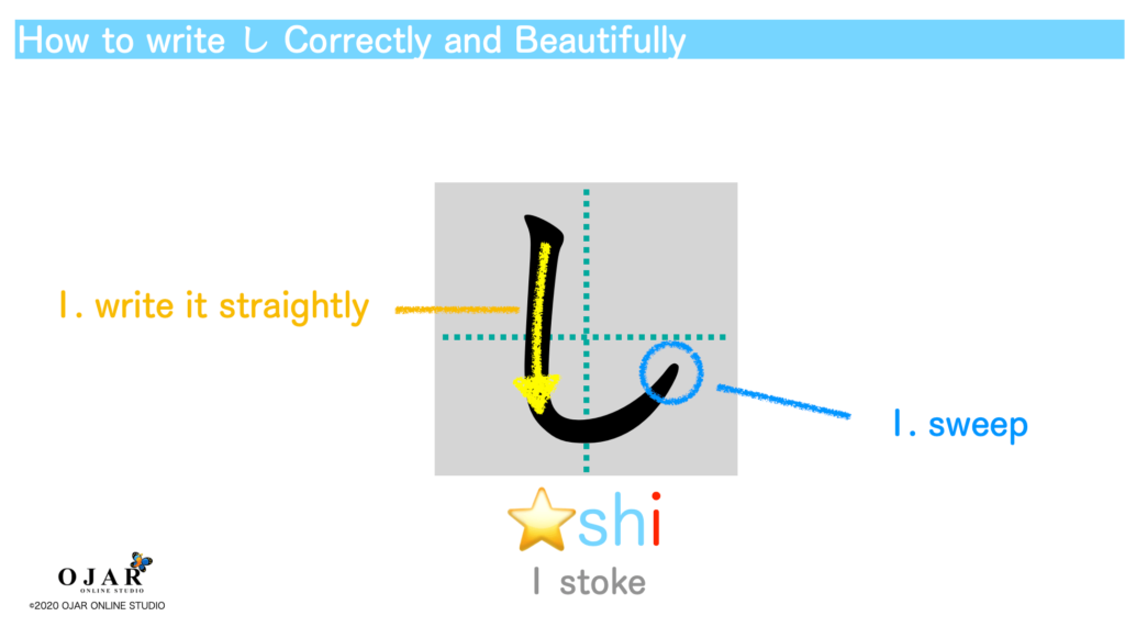 hiragana shi