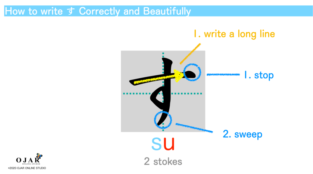 hiragana su