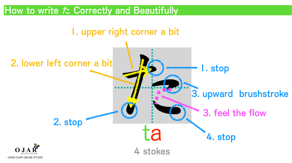 hiragana ta