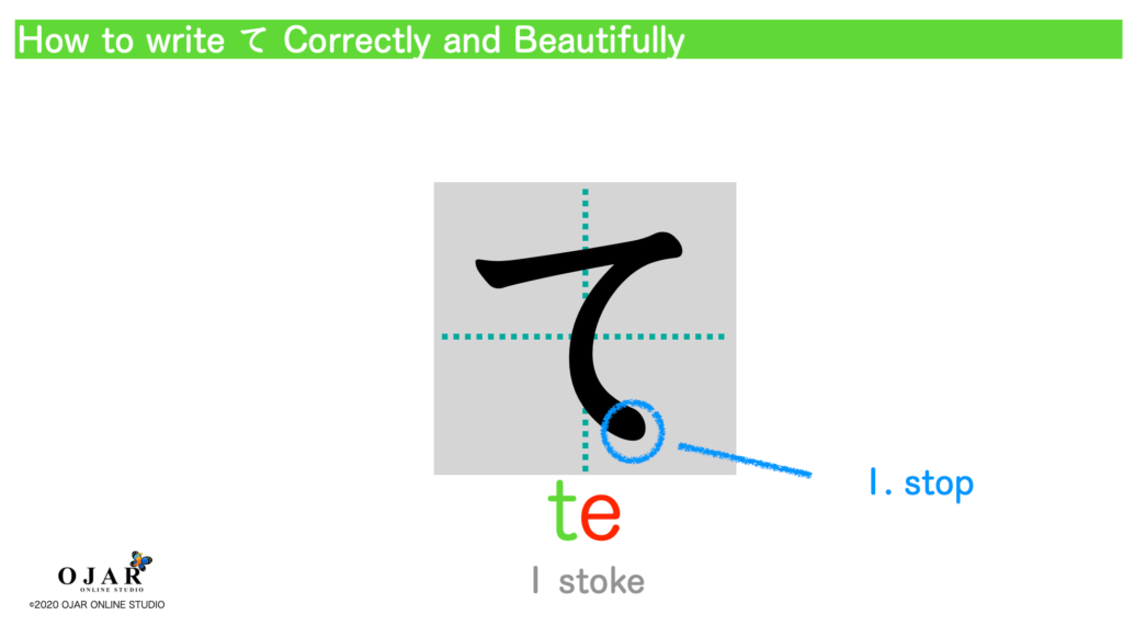 hiragana te