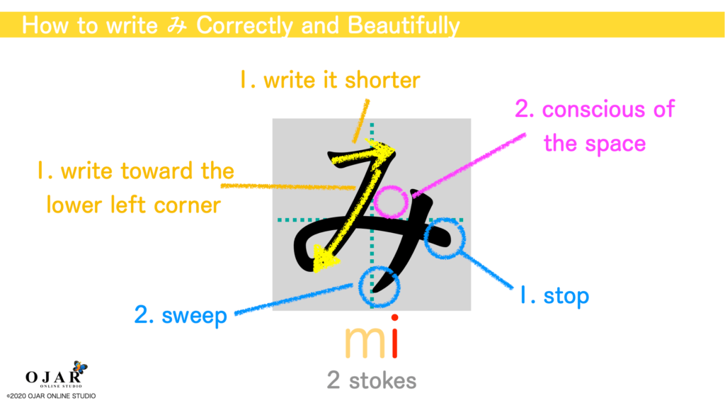 how to write mi correctly and beautifully