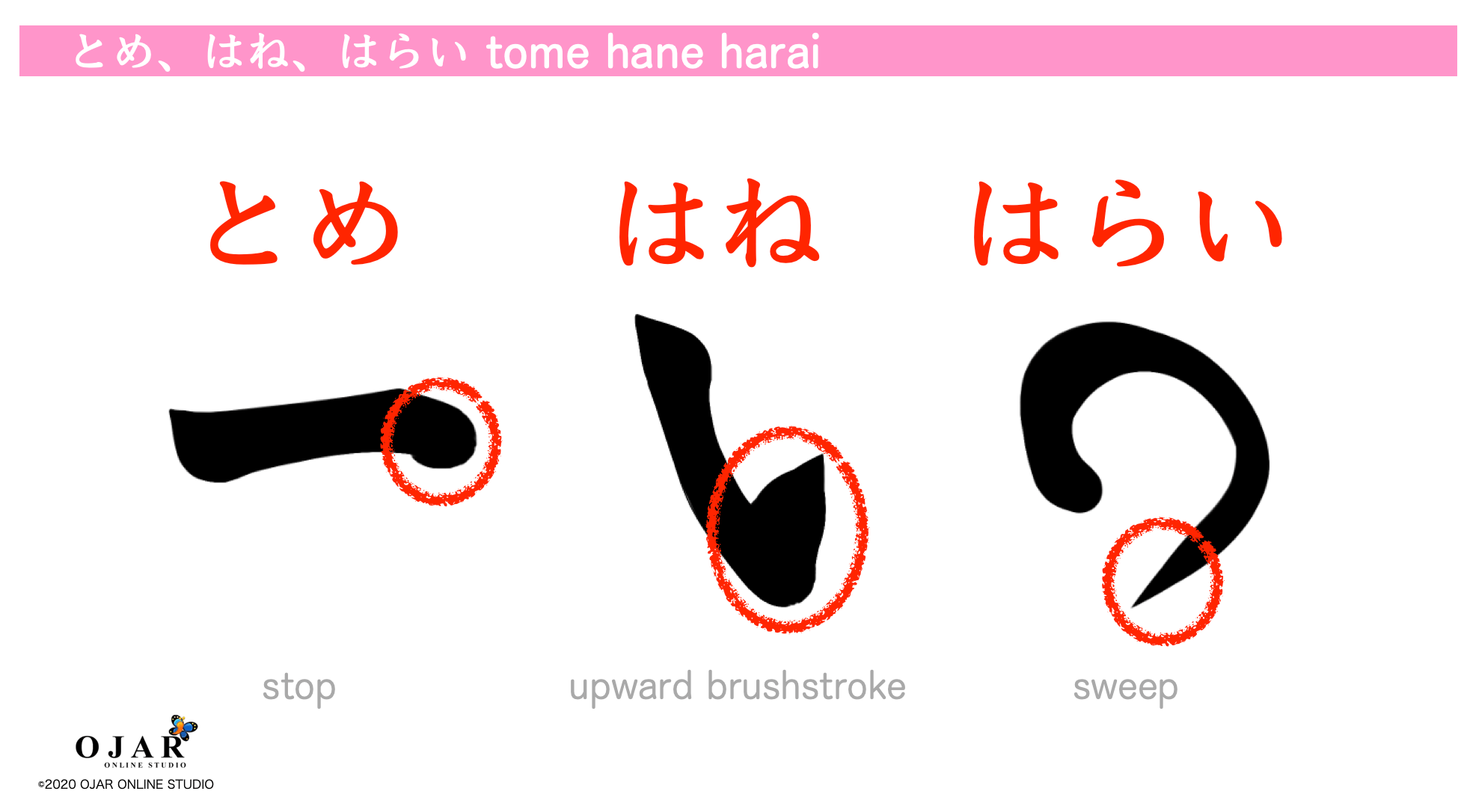 Japanese Lesson 1 51 Tips to Learn Hiragana OJAR ONLINE STUDIO