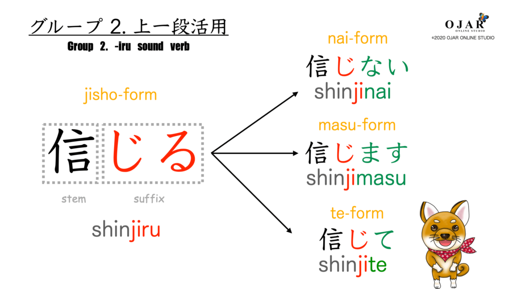 グループ２上一段活用 verbs 9