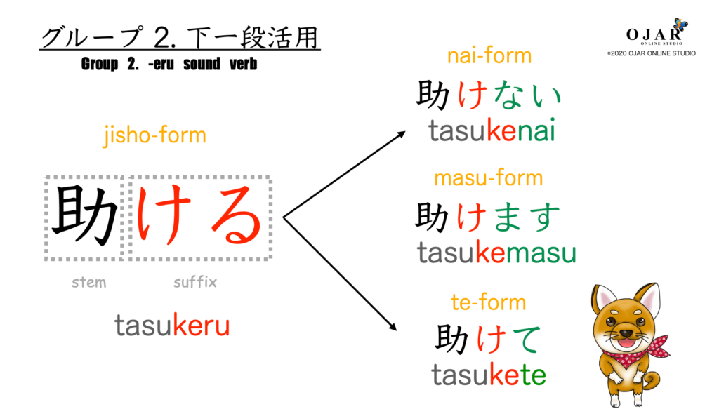 グループ２下一段活用 verbs 10