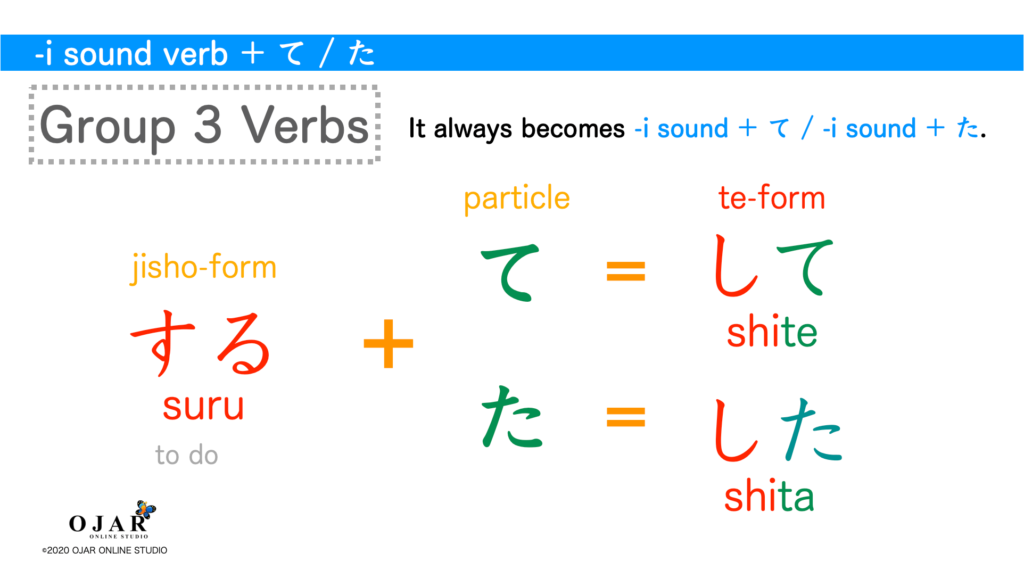 i sound verb te ta group 3