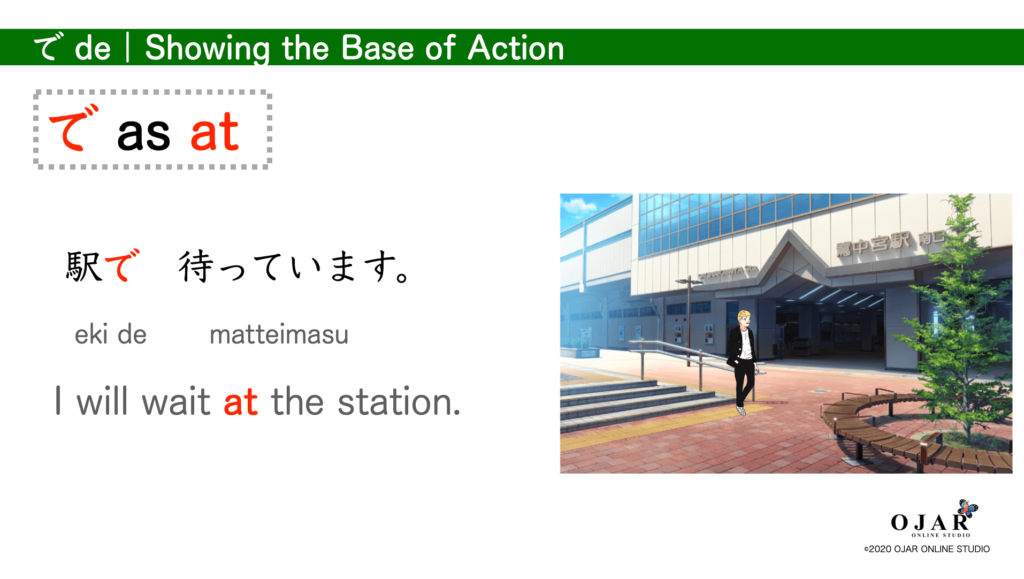 showing the base of action particle de