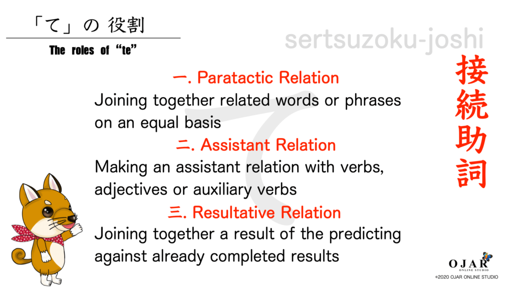 the roles of te