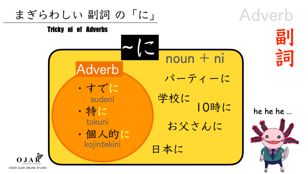 tircky ni of adverbs