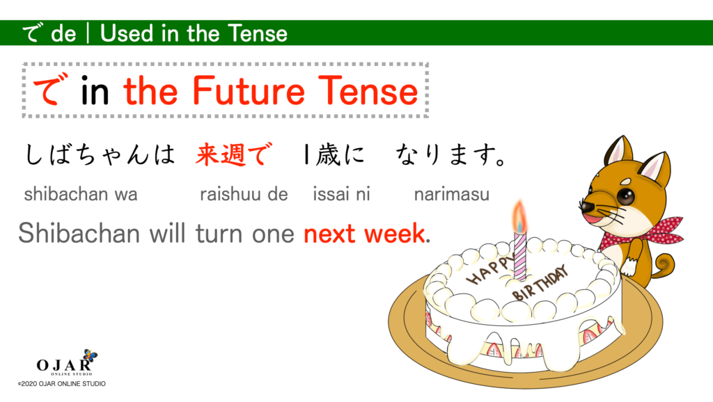 used in the future tense particle de