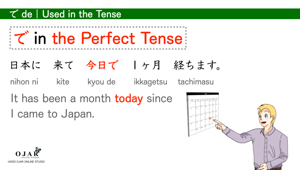 used in the perfect tense particle de