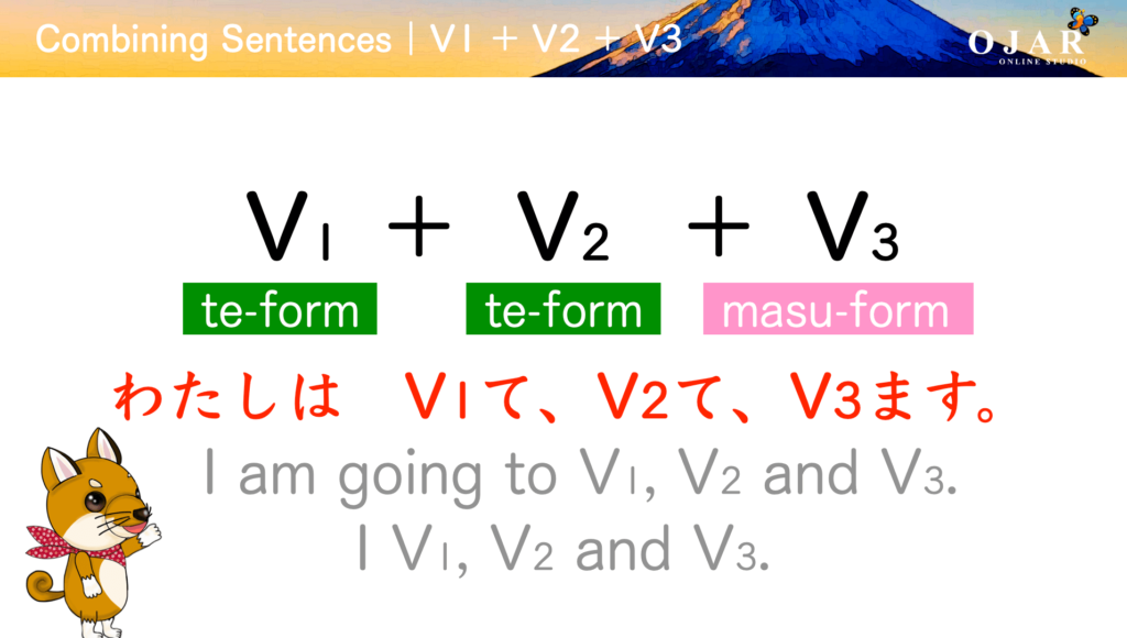 combining sentences v1 + v2 + v3 the future tense