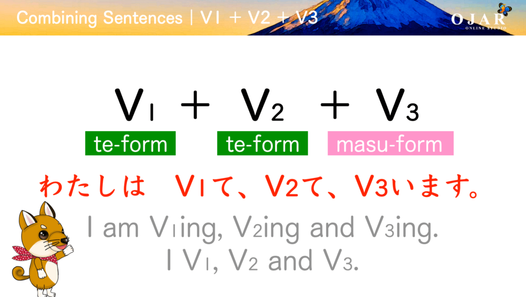 combining sentences v1 + v2 + v3 the present tense