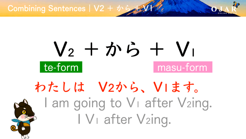 combining sentences v2 + kara + v1 the future tense