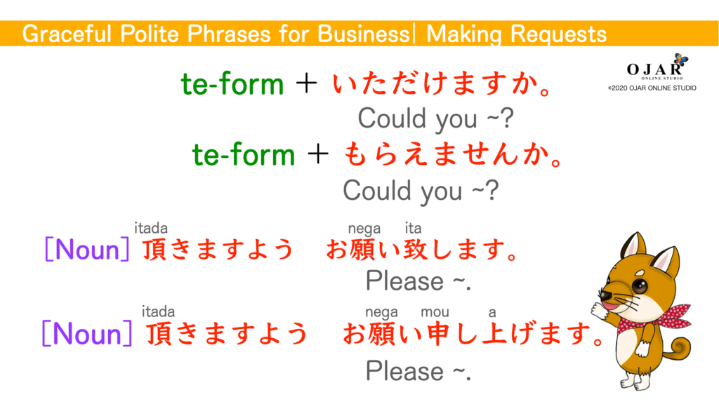 graceful polite phrases for business making requests