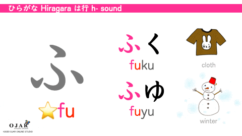 hiragana fu
