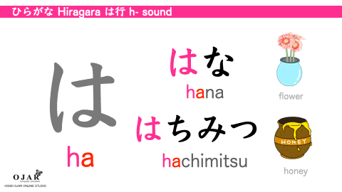 hiragana ha