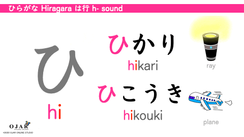 hiragana hi