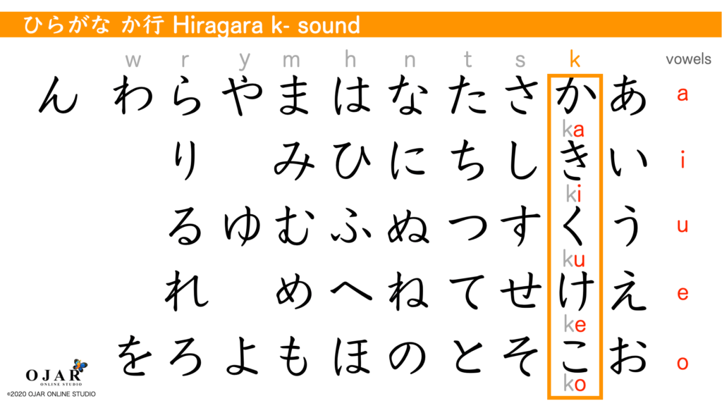hiragana k-sound