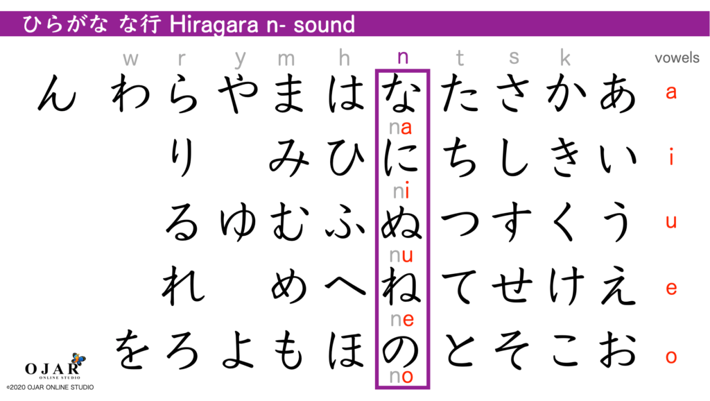 hiragana n- sound