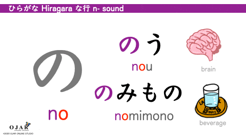 hiragana no