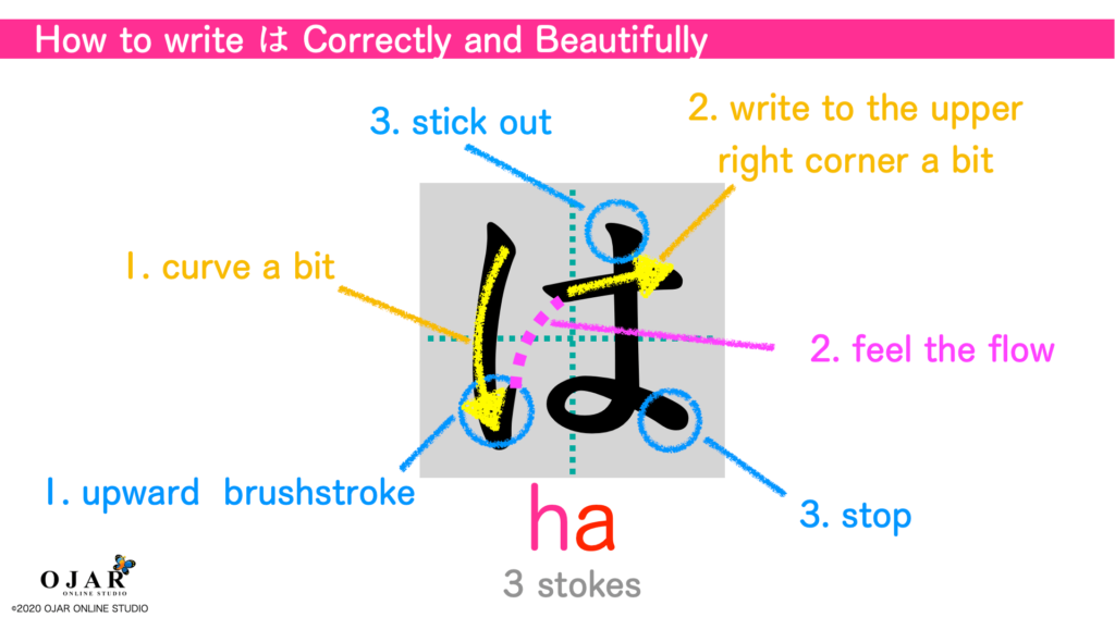 how to write ha correctly and beautifully