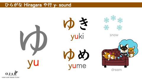 how to write yu