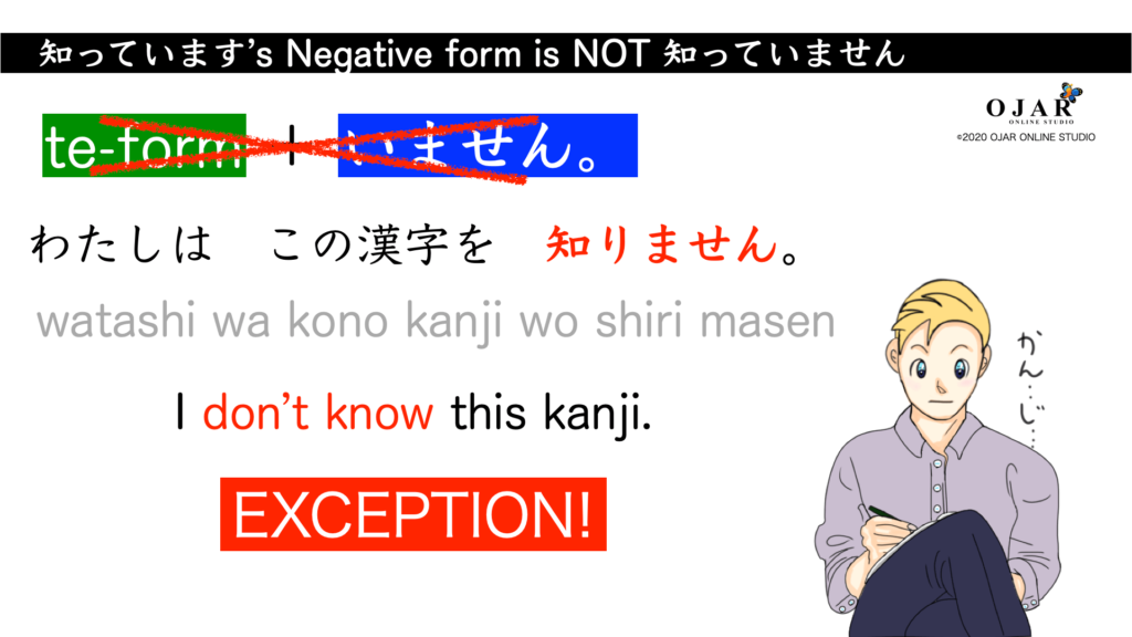 shitteimasu negative form is not shitteimasen