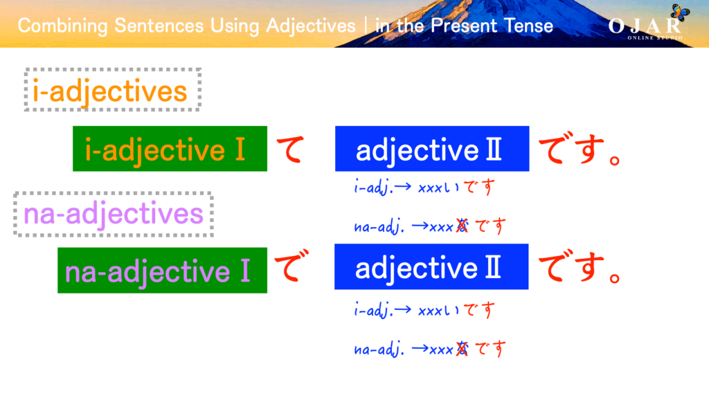 combining sentences using adjectives in the present tense