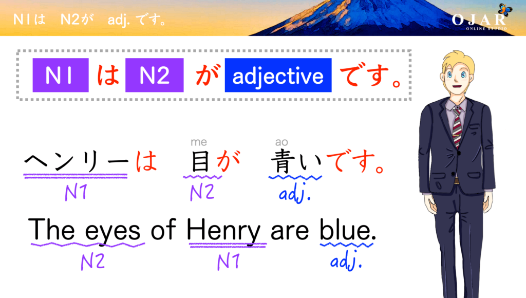 n1は n2が adj.です。example 2