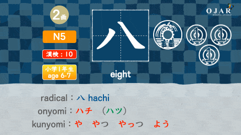 Kanji Exercise 8. hachi