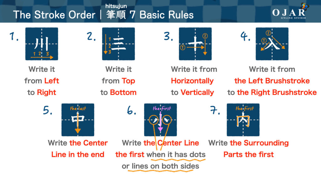 how to learn kanji the stroke order 7 basic rules