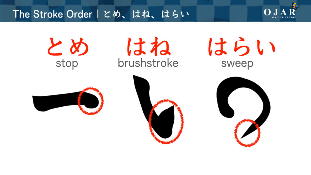 how to learn kanji the stroke order tome hane harai