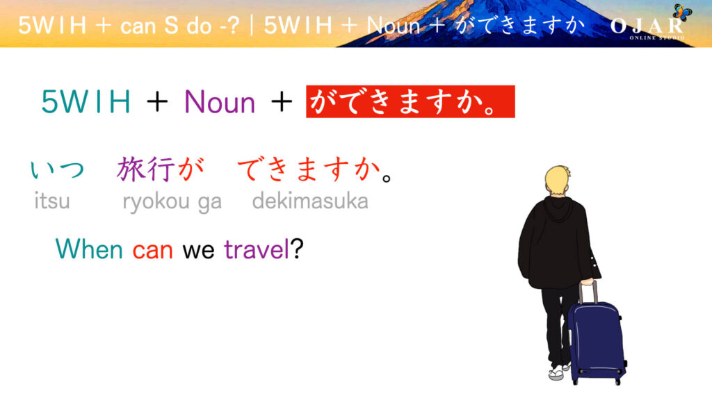 Japanese can S do noun ga dekimasuka 5w1h